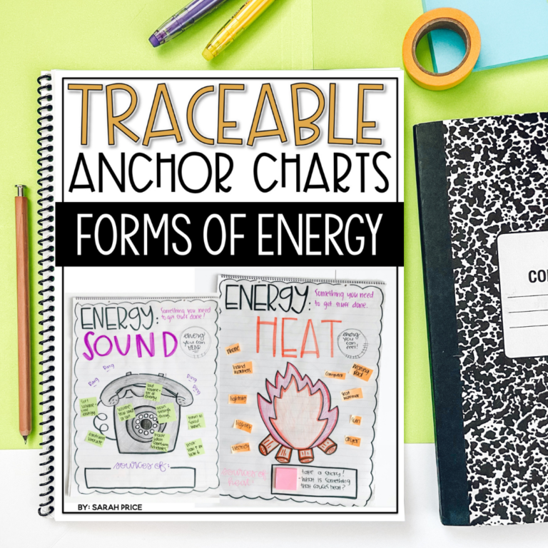 Forms of Energy Activities for Kids (and free anchor charts)