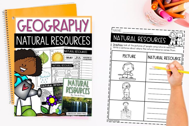 A Geography Natural Resources unit cover displayed as a spiral notebook beside a student worksheet showing pictures of people using natural resources with a child's hand holding a yellow pencil.