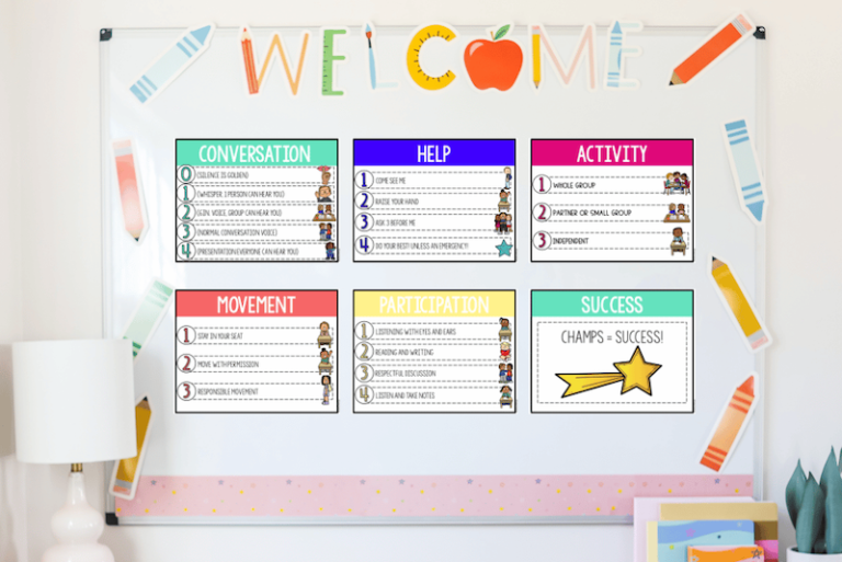 A welcome bulletin board with classroom management posters hung up. The posters teach the CHAMPS classroom management system.