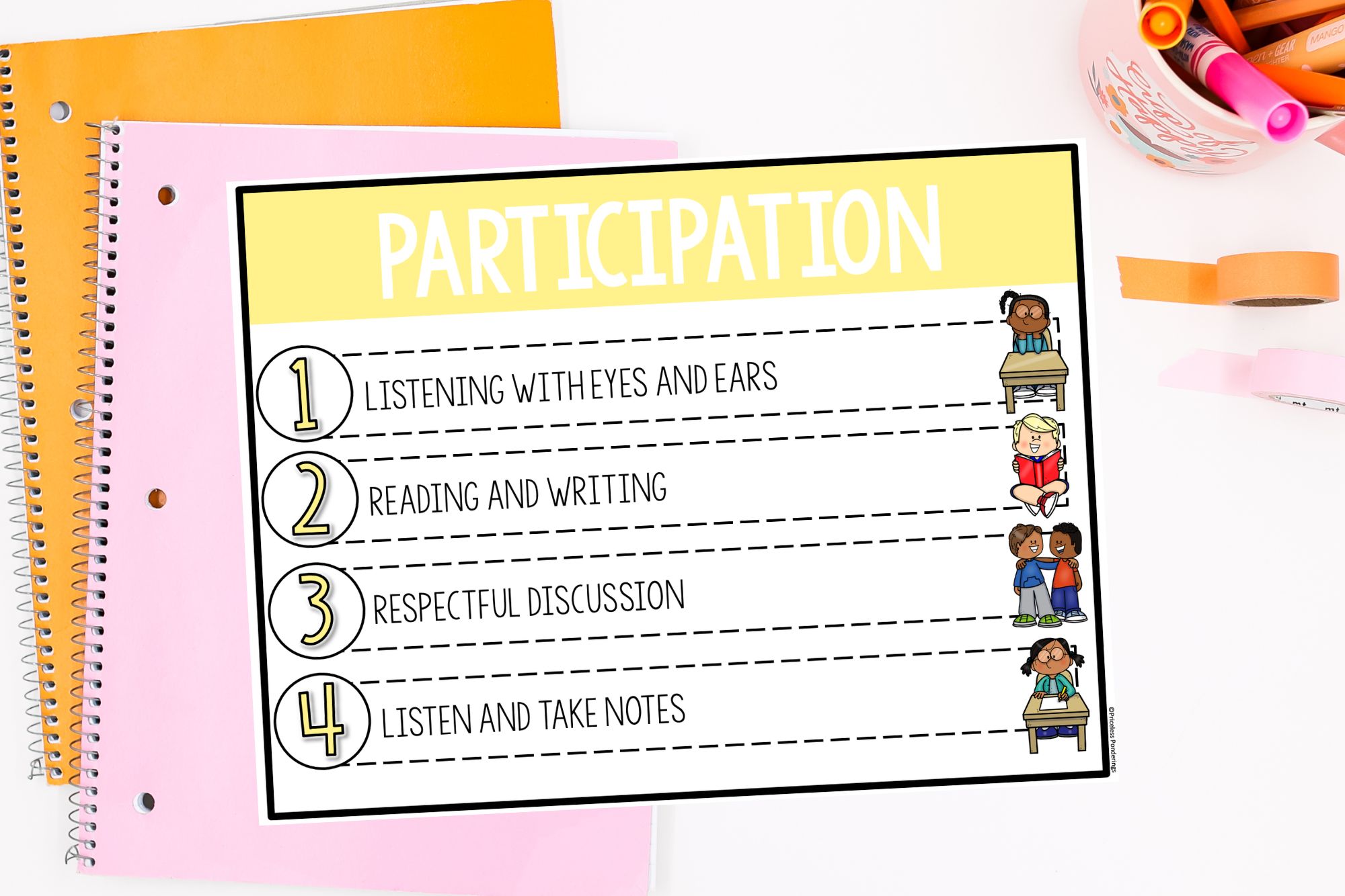 CHAMPS participation poster showing how students are supposed to participate during class.
