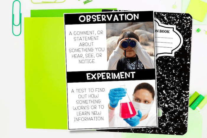 Science vocabulary activities poster teaching observation and experiment definitions for a beginning of the year science notebook