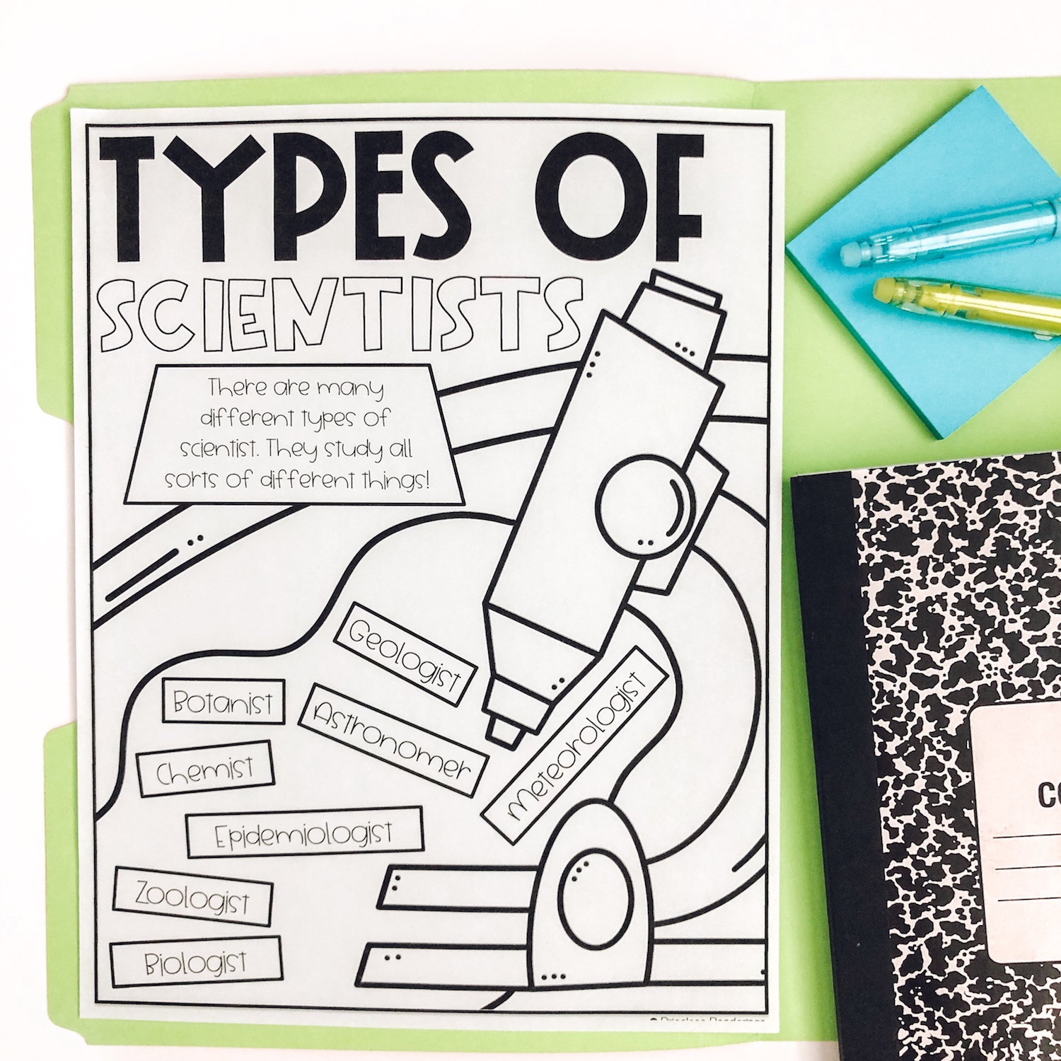 Science Tools Anchor Chart