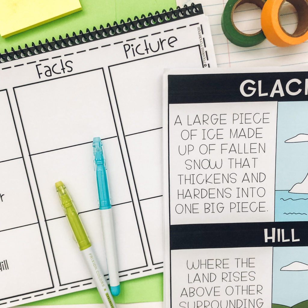 landforms recording sheet pages