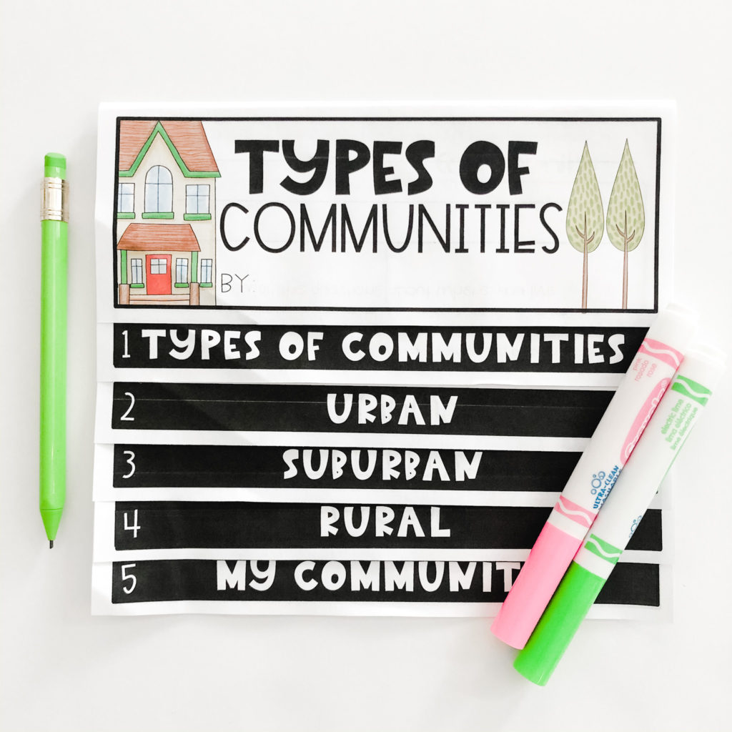 urban suburban and rural communities lesson plans picture