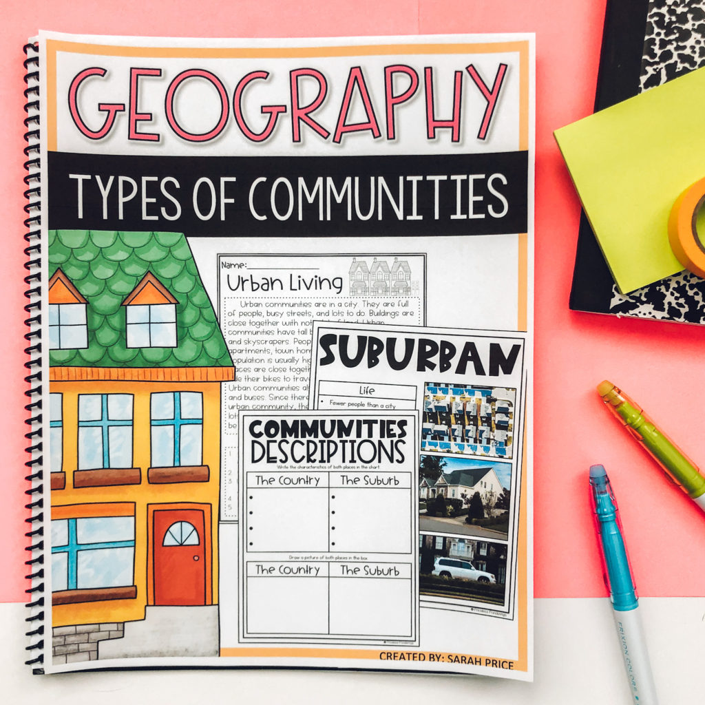 Teaching types of communities unit picture 