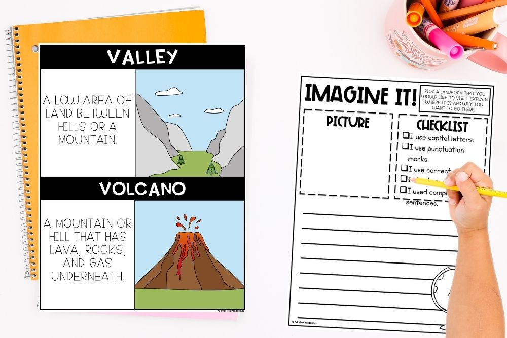 Geography Curriculum Elementary: 7 Easy Topics You Will Love Landforms and easy Geography Curriculum Topics You Will Love blog post