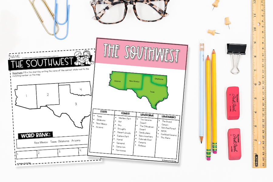Regions of the United States Worksheets: 5 Low-Prep Activities Colorful US regions map poster alongside a regions of the United States worksheet with word bank for 2nd and 3rd grade
