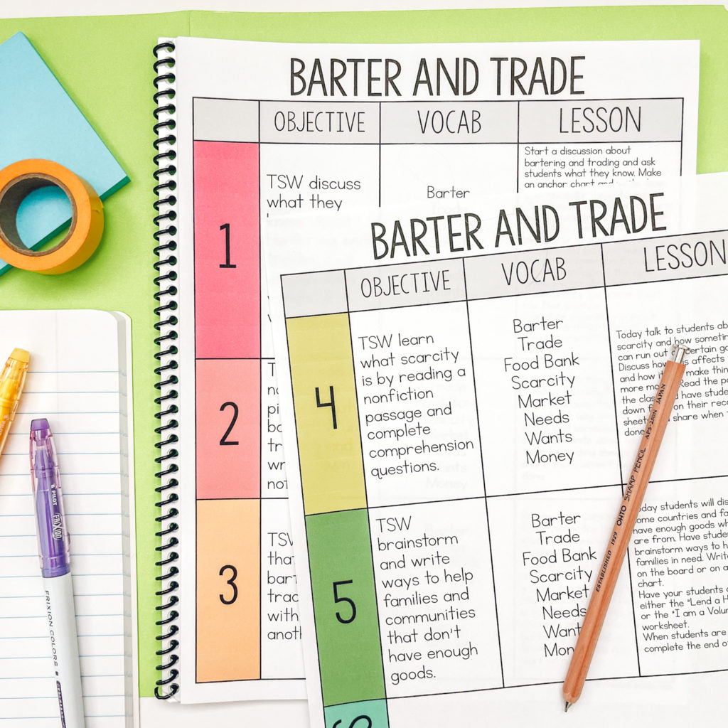 bartering and trading worksheets lesson plan blog image