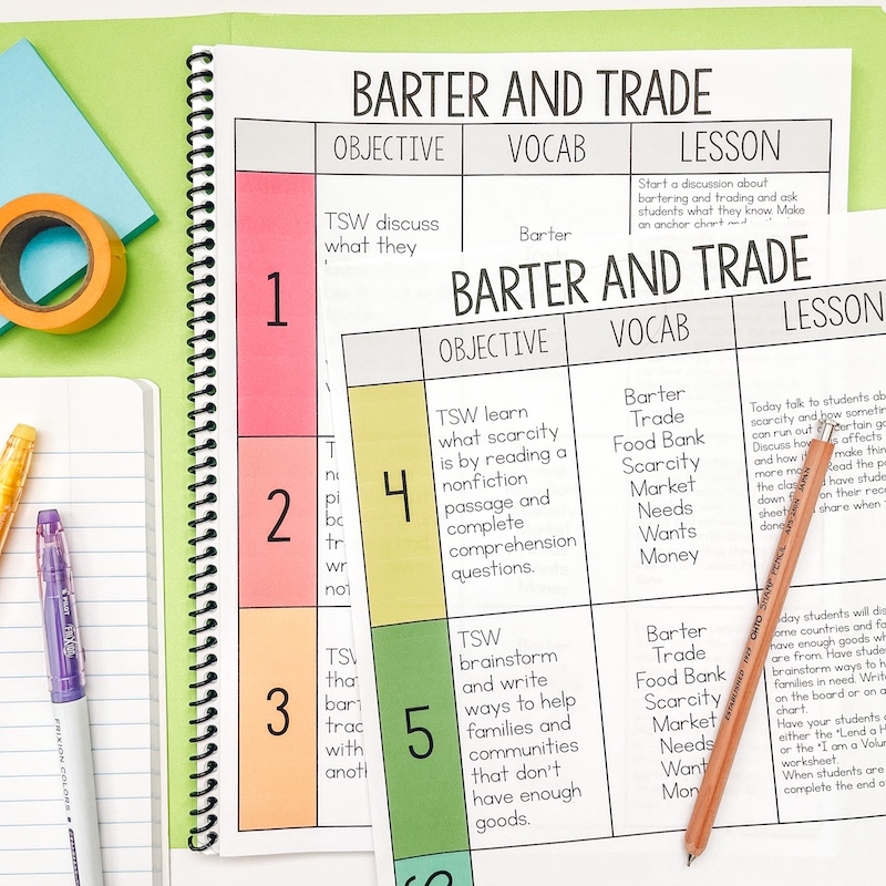 bartering and trading worksheets lesson plans