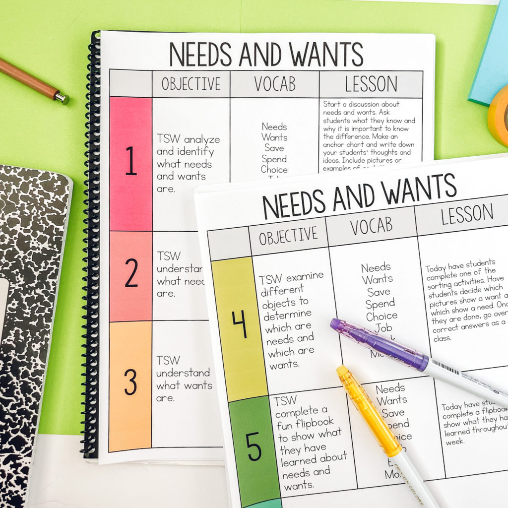 needs vs wants second grade activities and lesson plans image 