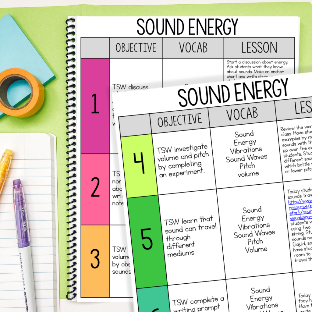 teaching sound to 2nd grade lesson plans picture