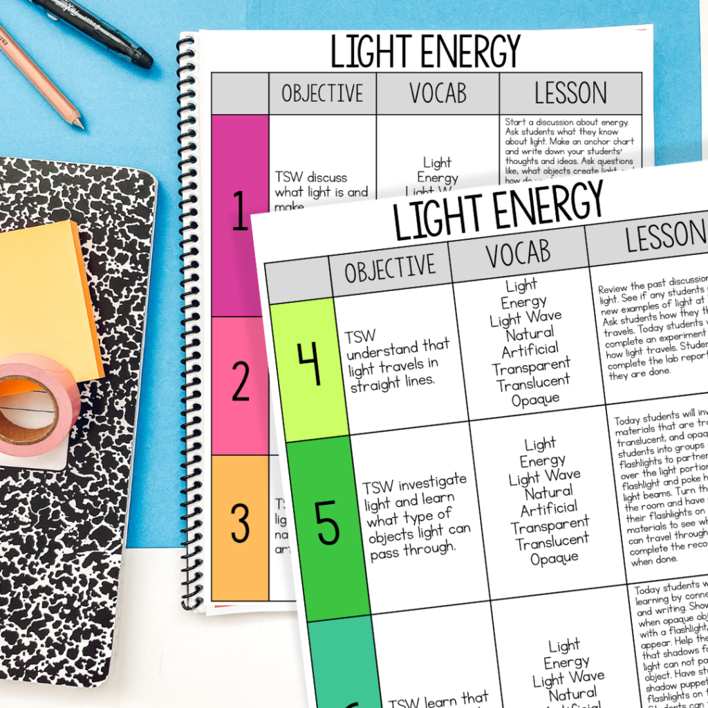 Light Energy Second Grade Lesson Plans picture