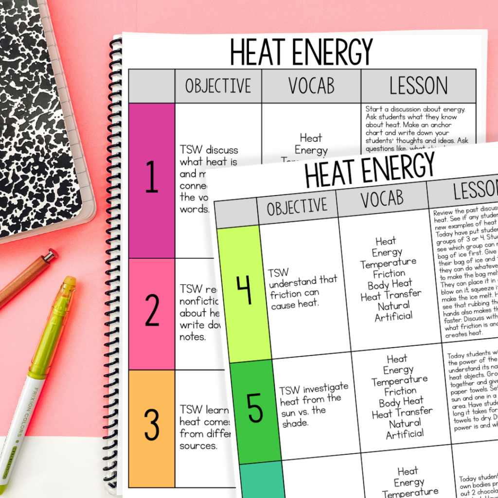 how to teach heat energy to kids lesson plans