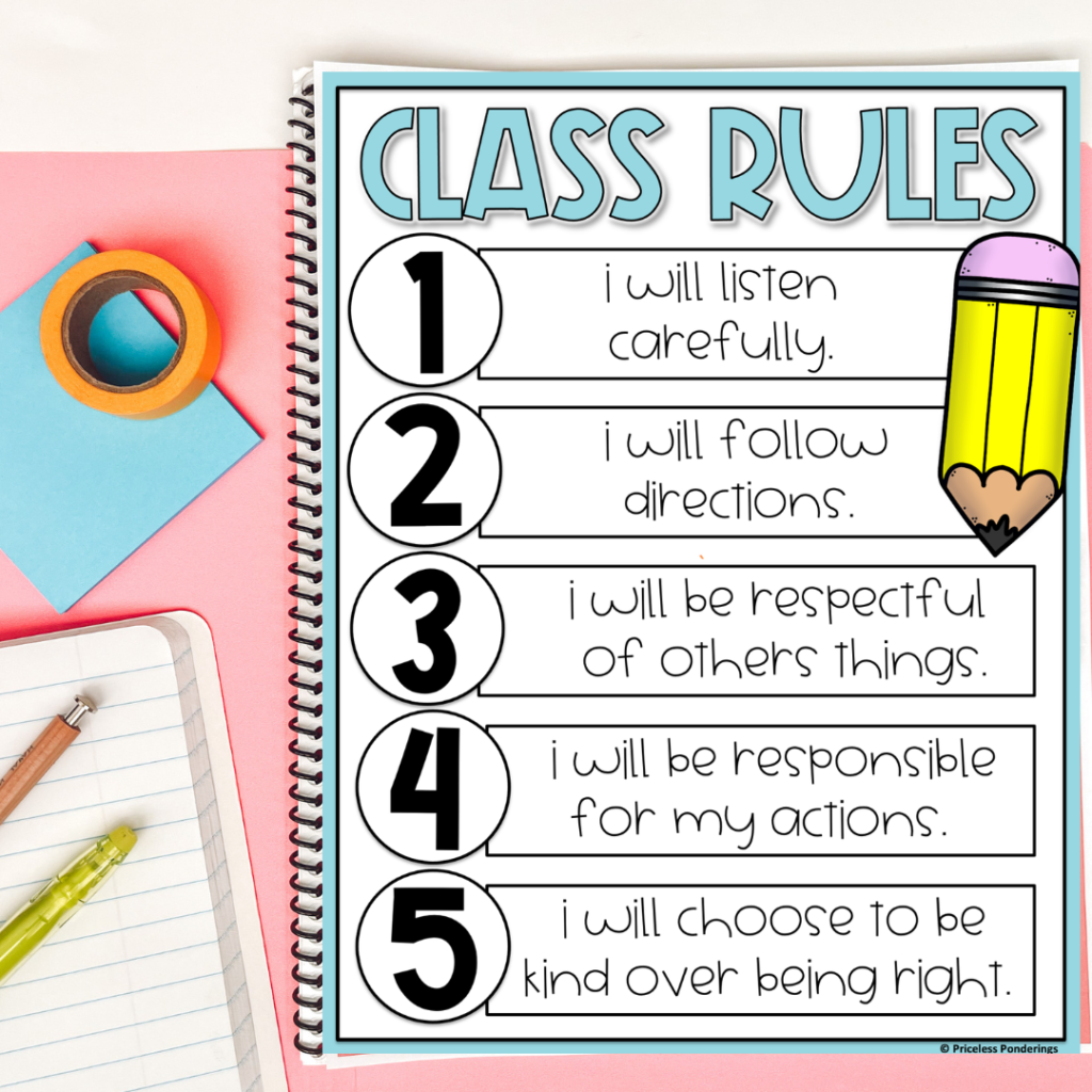 class rules anchor chart examples