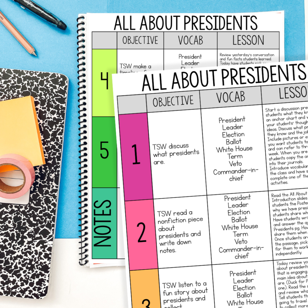 all about presidents of the United States lesson plans 