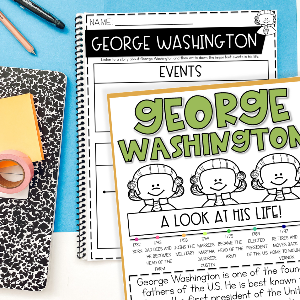 George Washington timeline