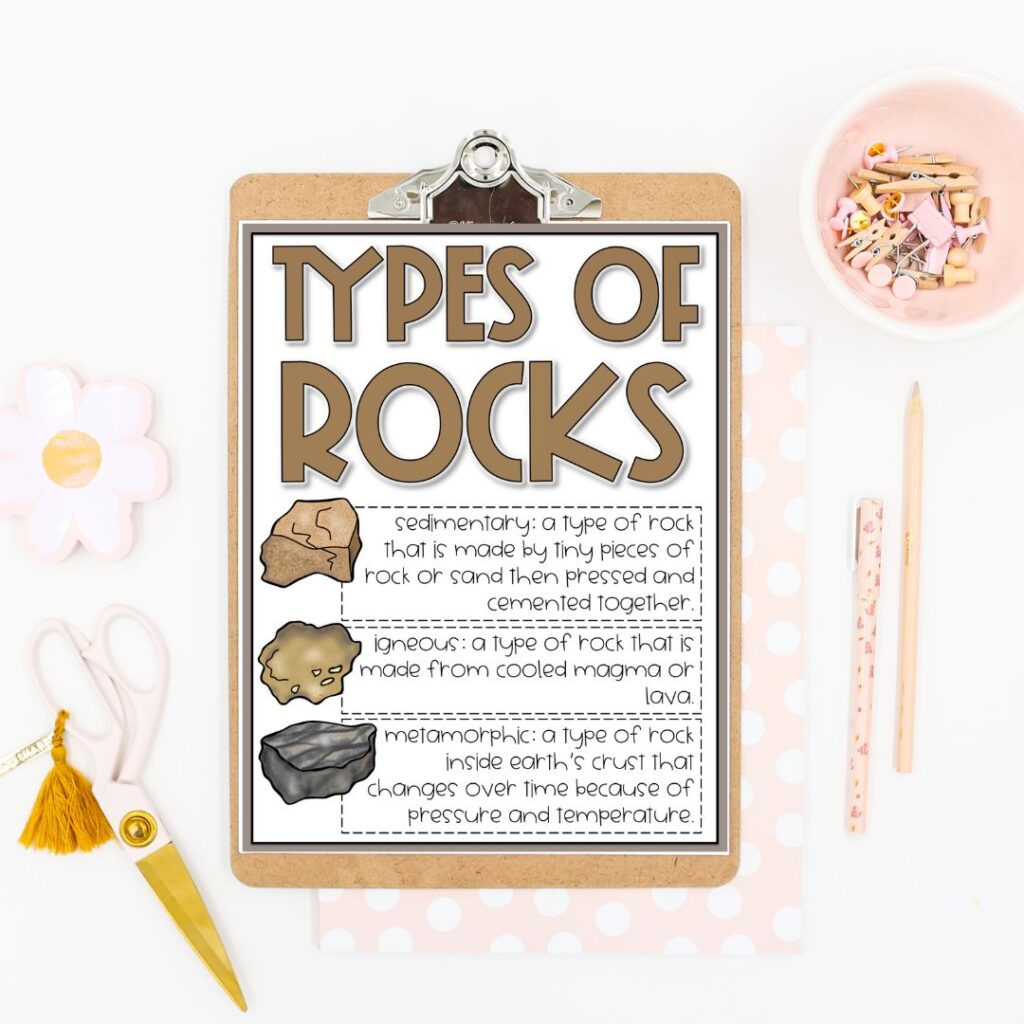 types of rocks poster picture 