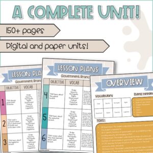 2nd, 3rd & 4th Grade Branches of Government Worksheets & Digital Activity Bundle cover lesson plans