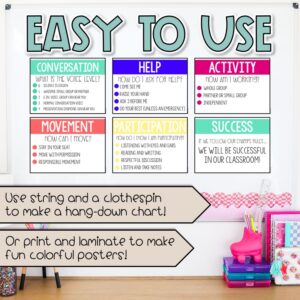 Classroom Behavior Management Posters