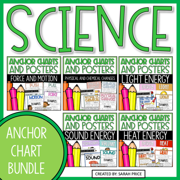 2nd & 3rd Grade Physical Science and Energy Anchor Charts & Posters Bundle