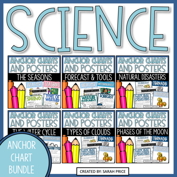 Weather Activities Science Anchor Charts 2nd 3rd Grade Science Posters