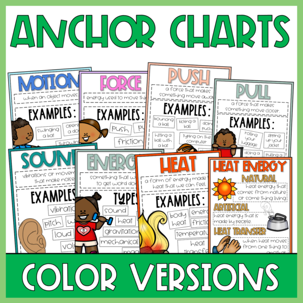 2nd & 3rd Grade Physical Science and Energy Anchor Charts & Posters Bundle - Image 4