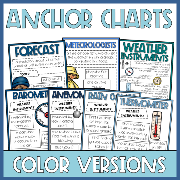 Weather Activities Science Anchor Charts 2nd 3rd Grade Science Posters - Image 4