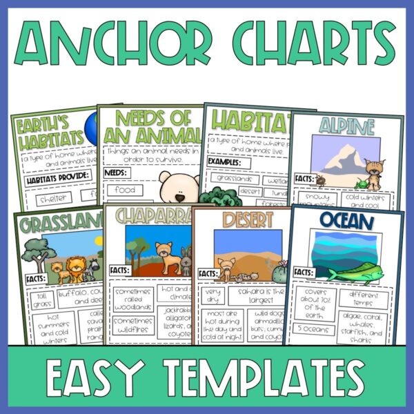 Animal Habitats and Biomes AND Basic Needs of Animals Science Unit for 2 - 4 - Image 7