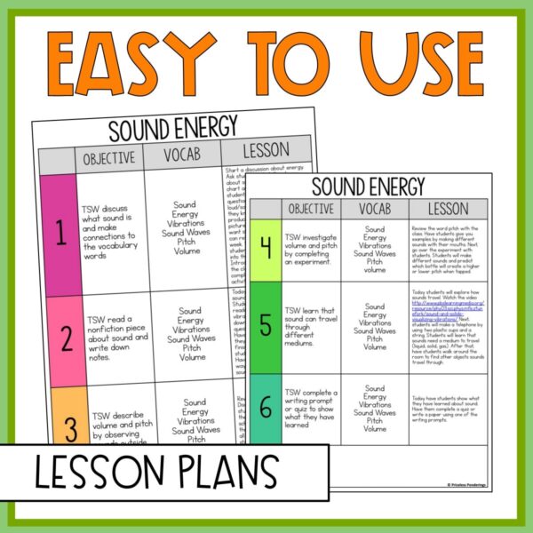 2nd Grade Science Sound Energy Science Experiments Science Interactive Notebook - Image 4