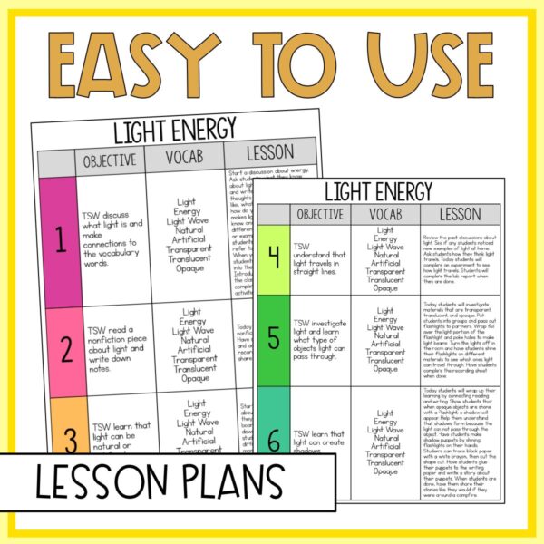 2nd Grade Science Light Energy Science Experiments Science Interactive Notebook - Image 4