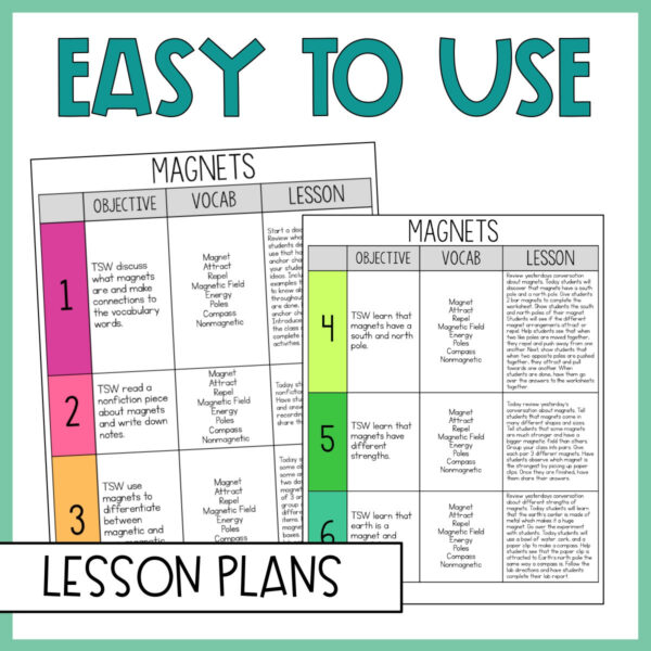 2nd & 3rd Grade Science Magnets Unit - Magnetism Activities, Lessons, Worksheets - Image 5