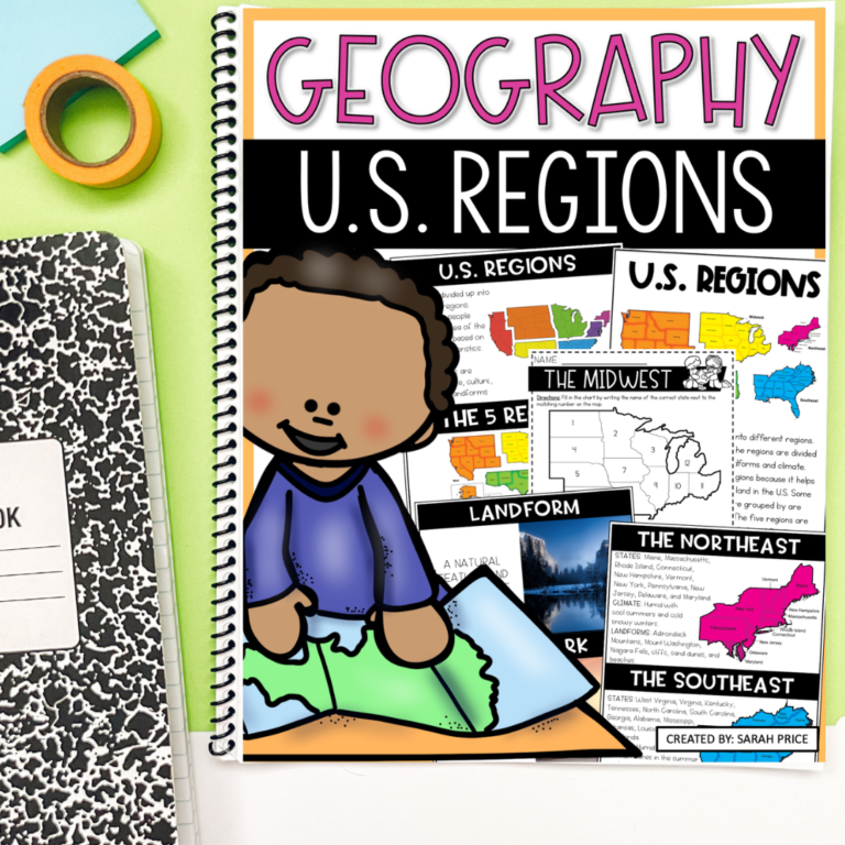 Low-Prep 5 Regions of the United States: Activities