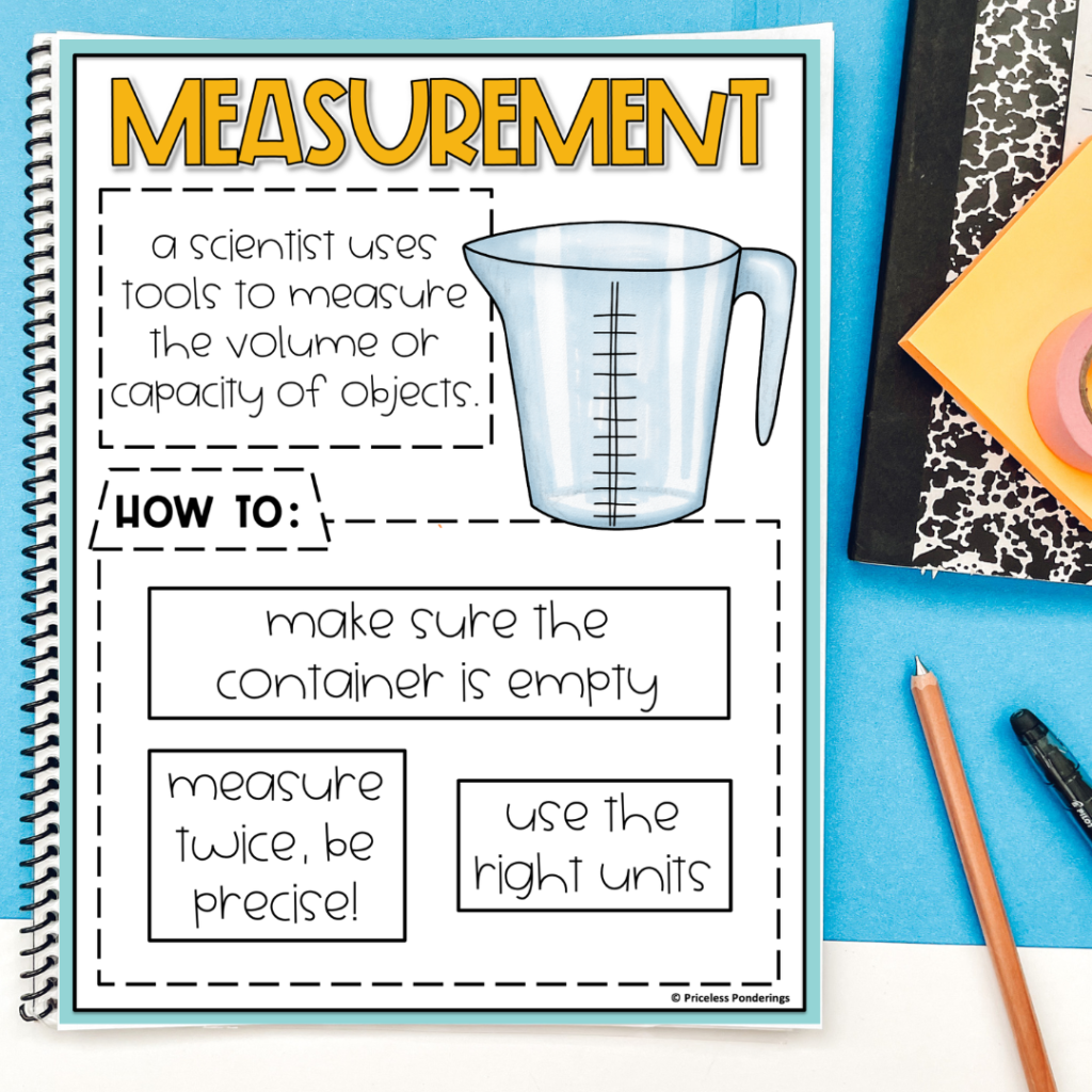 liquid measurements anchor chart