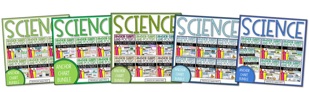 anchor chart and posters for 2nd and 3rd grade science year long bundle 