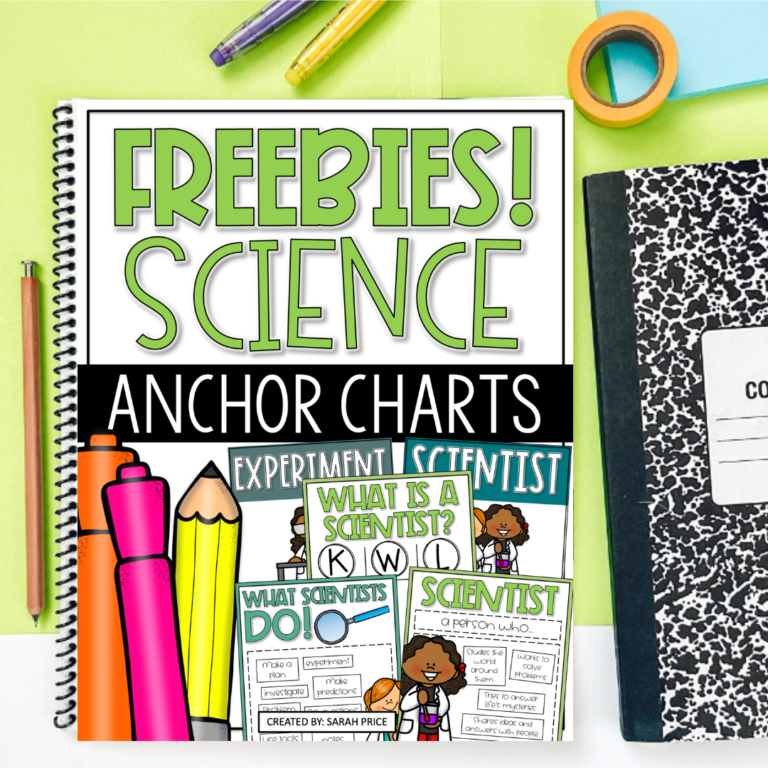 Free 2nd and 3rd Grade Printable Science Posters