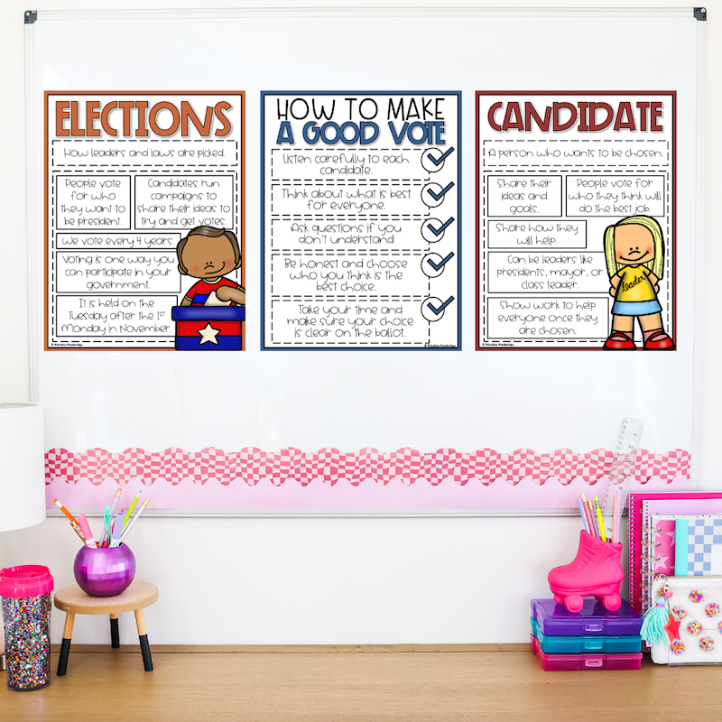 Mock elections anchor charts for sample printable ballot