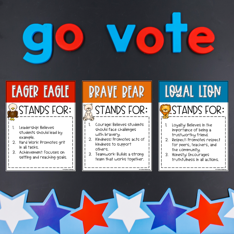 Voter guide for mock election candidates posters