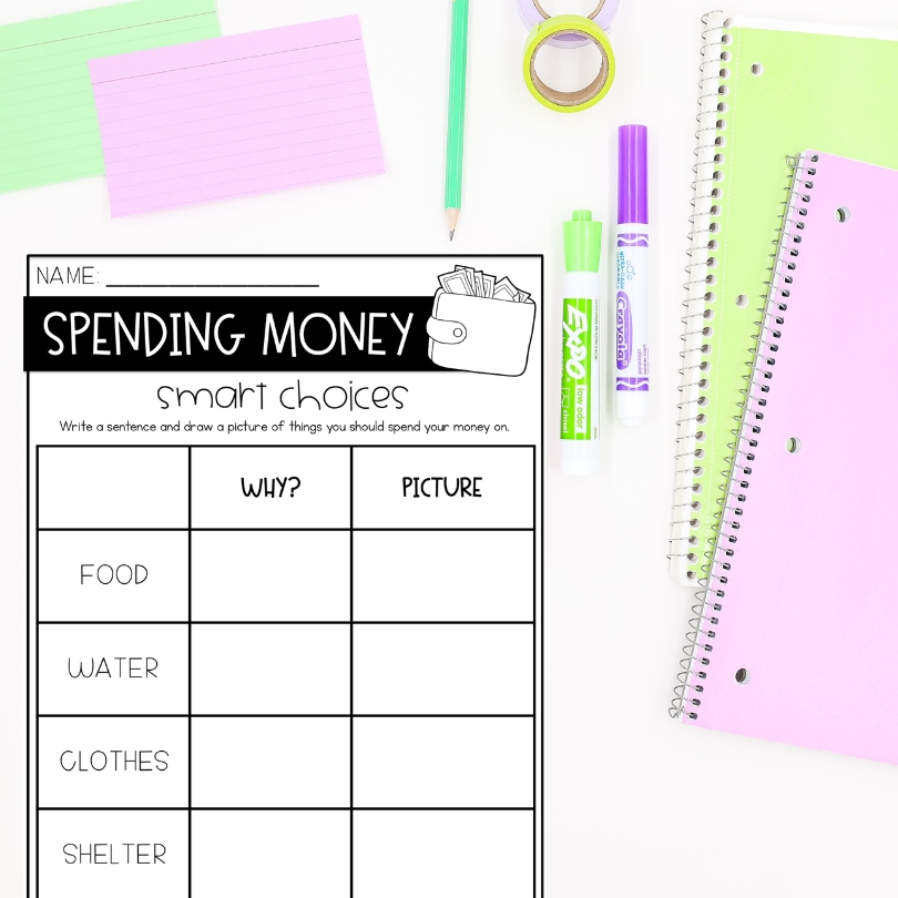 basic economics worksheet spending vs saving