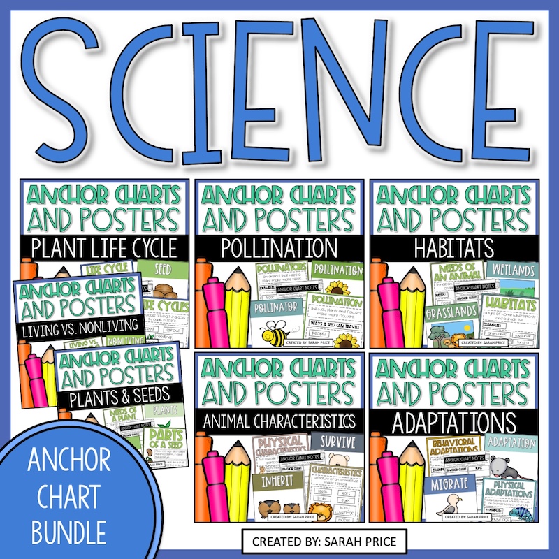 Life Science Made Simple with These Anchor Chart Examples This is a photo of a product that teachers can buy that will help them save time creating anchor charts about life science for their class.