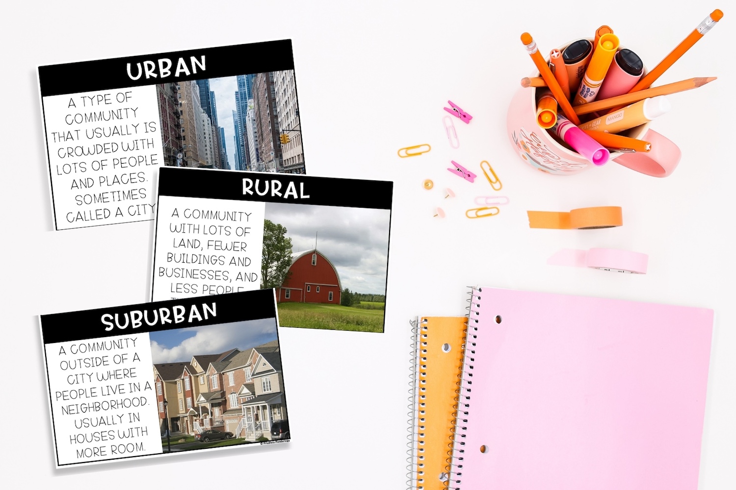Urban vs Suburban communities: teaching made simple This is a photo of vocabulary cards that a teacher can use to teach their class about the 3 different types of communities.