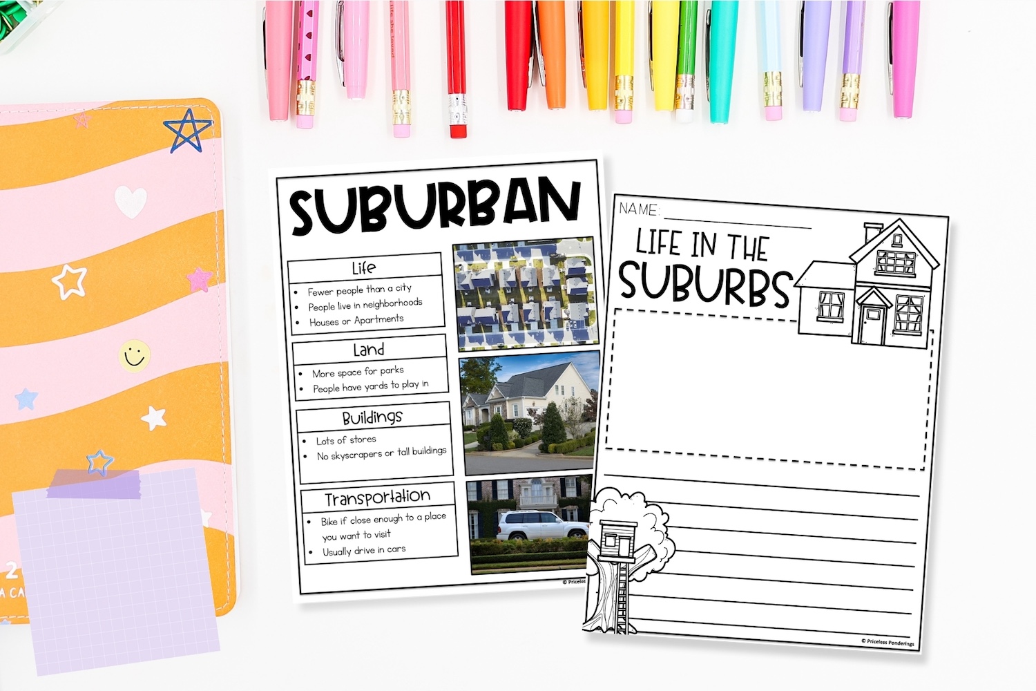 Urban vs Suburban communities: teaching made simple This is a photo of suburban community activities and worksheets for 2nd or 3rd graders.