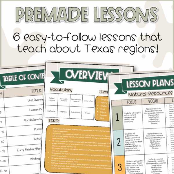 Texas natural resources activities for kids 4th grade unit
