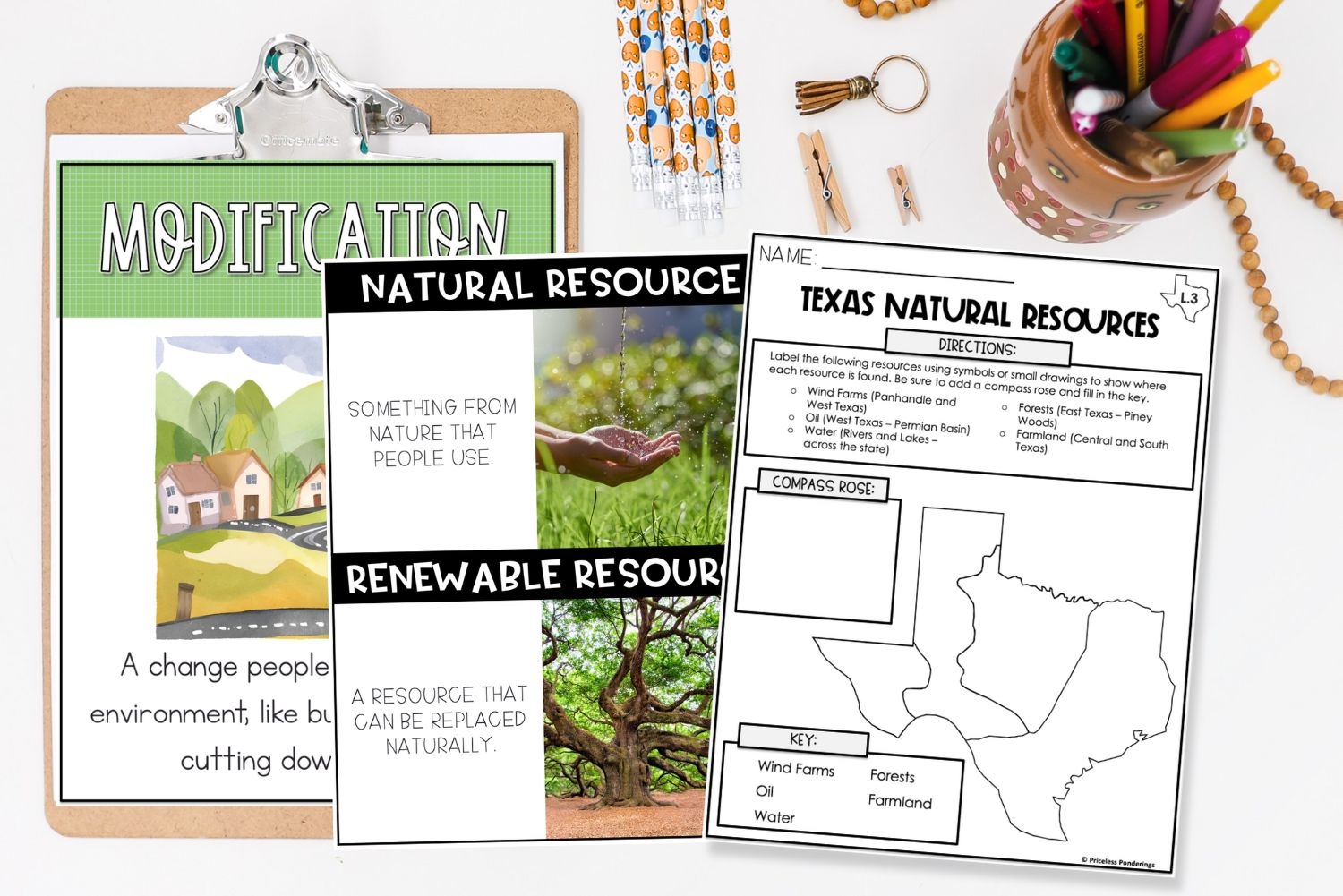 A picture of a Hands-on Texas natural resources activity for 4th grade geography and TEKS human-environment interaction unit, featuring vocabulary cards and a map labeling exercise with compass rose.